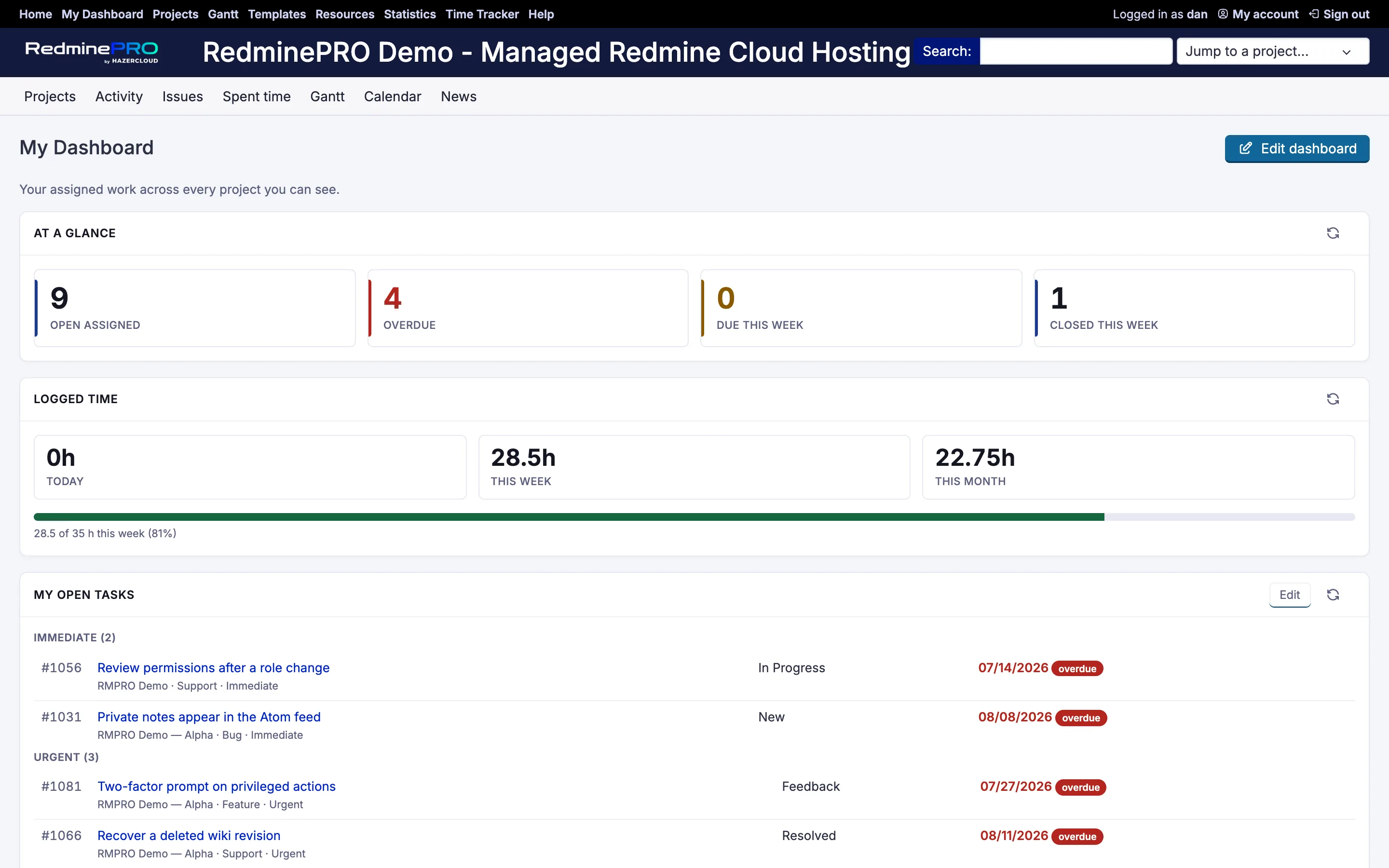 A personal dashboard listing open issues, a workload summary and logged time, laid out in rearrangeable widgets.
